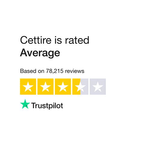 cettire customer service reviews.